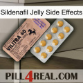 Sildenafil Jelly Side Effects 41